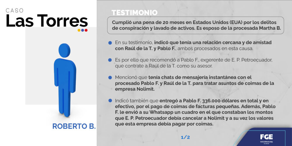 Fiscalía General Del Estado | Información Del Caso Las Torres