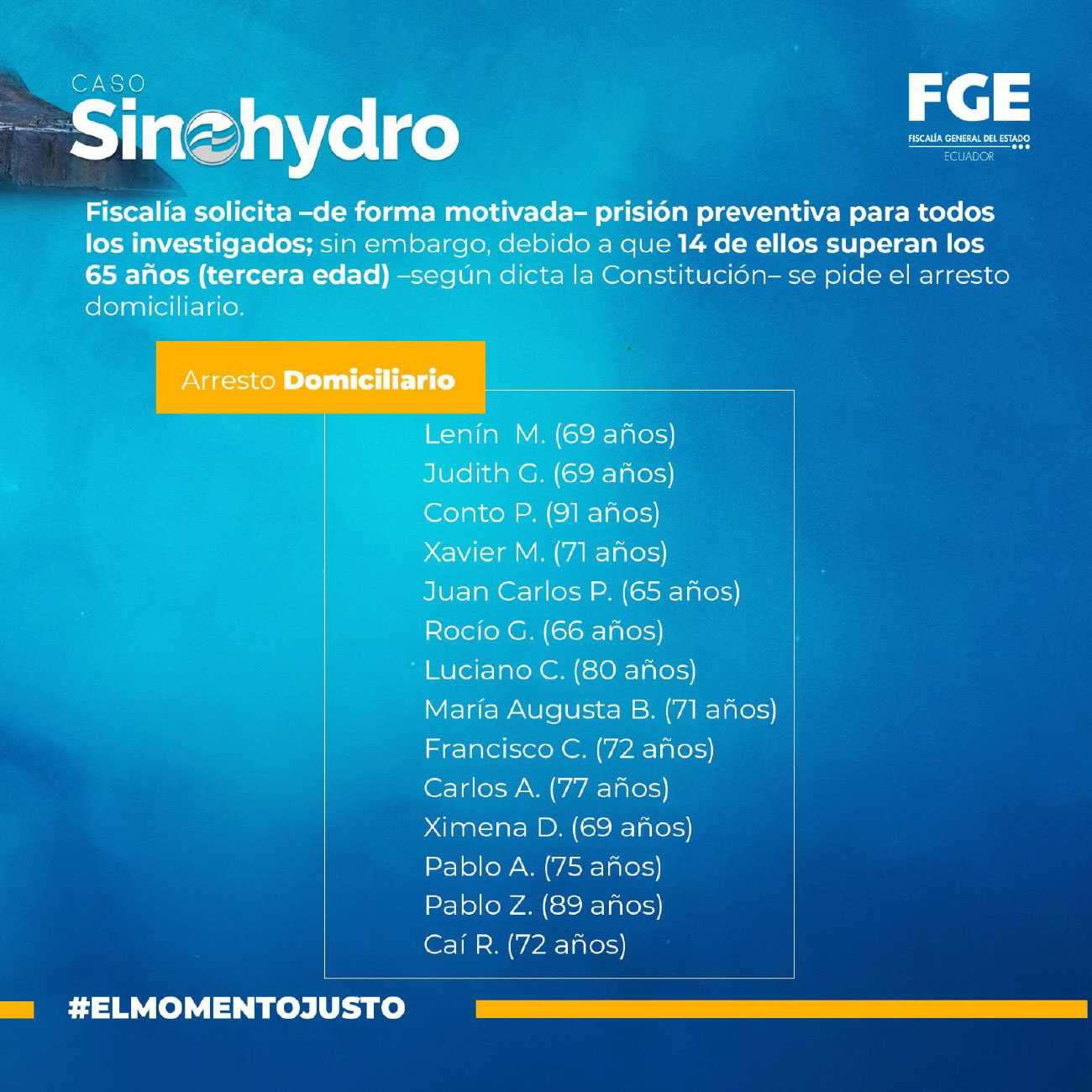 Medidas solicitadas por fiscalía - Caso Sinohydro